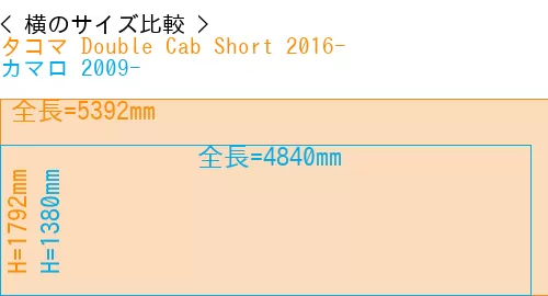 #タコマ Double Cab Short 2016- + カマロ 2009-